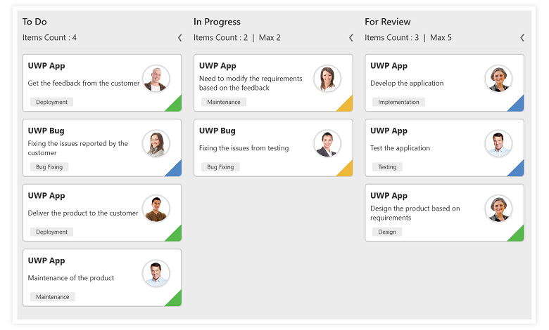 Shows the customization of styles in WPF Kanban Board