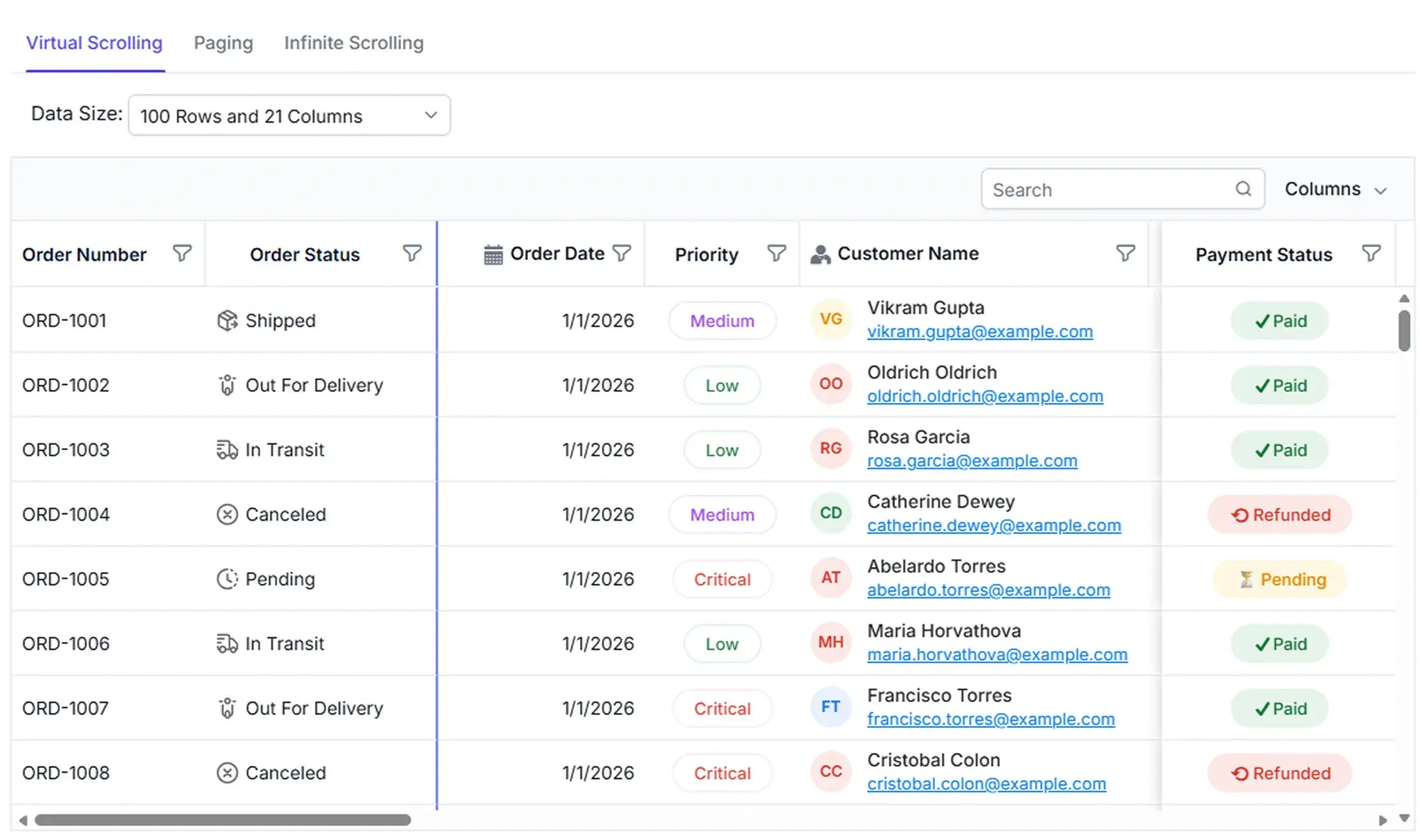 Server-side in React Data Grid