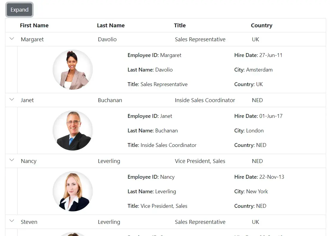 Row expansion in Data Grid detail template.
