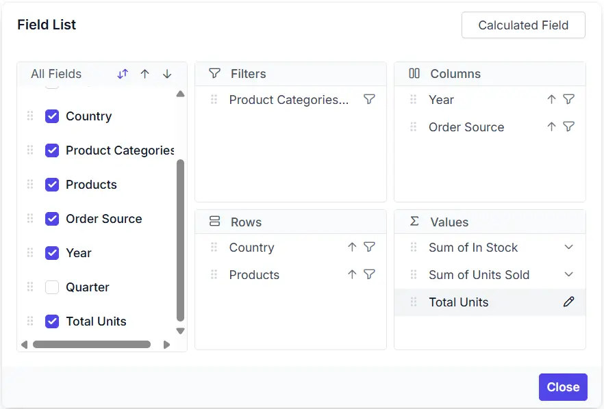 Calculated fields in the Values axis alongside other metrics.