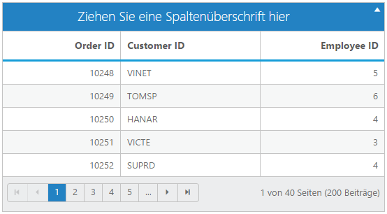 Shown a jQuery data grid with globalization enabled