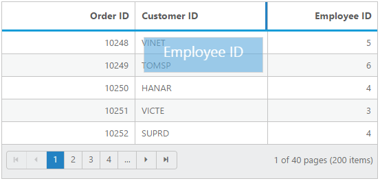 Shown a jQuery data grid with dragging a column header for reordering