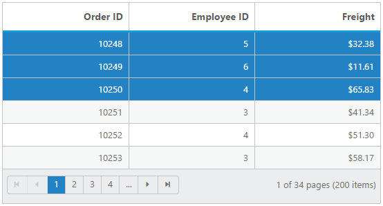 Multiple rows selected in jQuery data grid