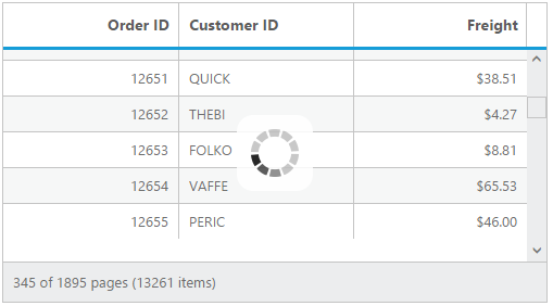 Shown a jQuery data grid with virtual scrolling enabled