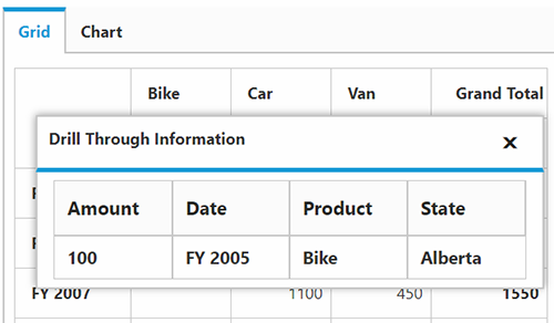 Drill through raw data in JavaScript pivot grid control