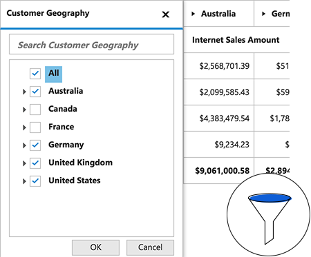 Filters row and column headers JavaScript in Pivot and OLAP browser