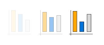 Animation in JavaScript pivot chart control