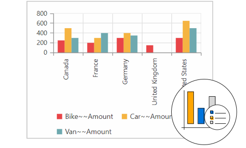 Identifies chart labels through legend in JavaScript pivot chart control