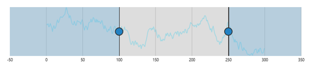 Additional range padding
