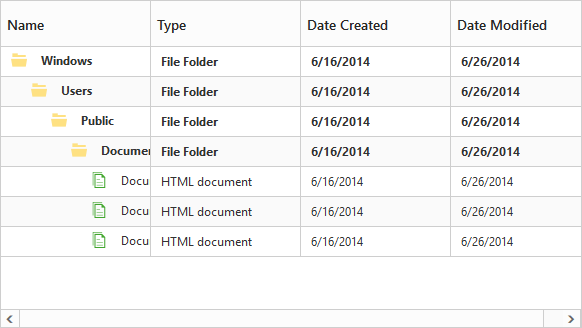 Custom column template support in tree grid