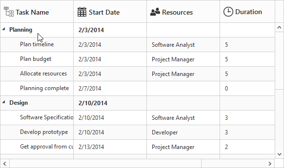 Column header template support in tree grid