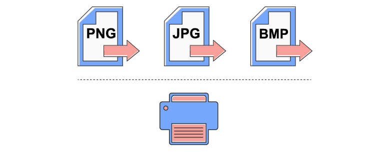 Exporting and Printing