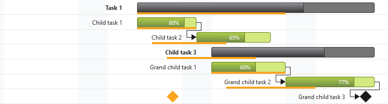 Baselines in JSP Gantt Chart