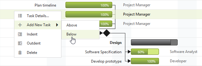 Context menu in JSP Gantt Chart