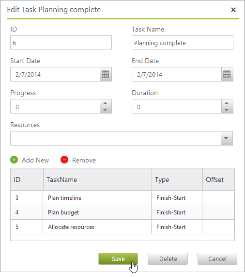 Dialog editing in JSP Gantt Chart