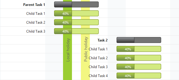 Holidays in JSP Gantt Chart