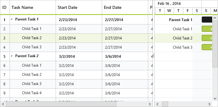 Splitter position in JSP Gantt Chart