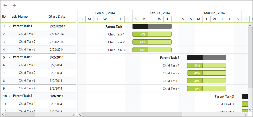 Timeline validation in JSP Gantt Chart