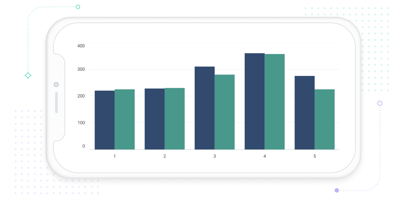 .NET MAUI Cartesian Charts with numeric axis.