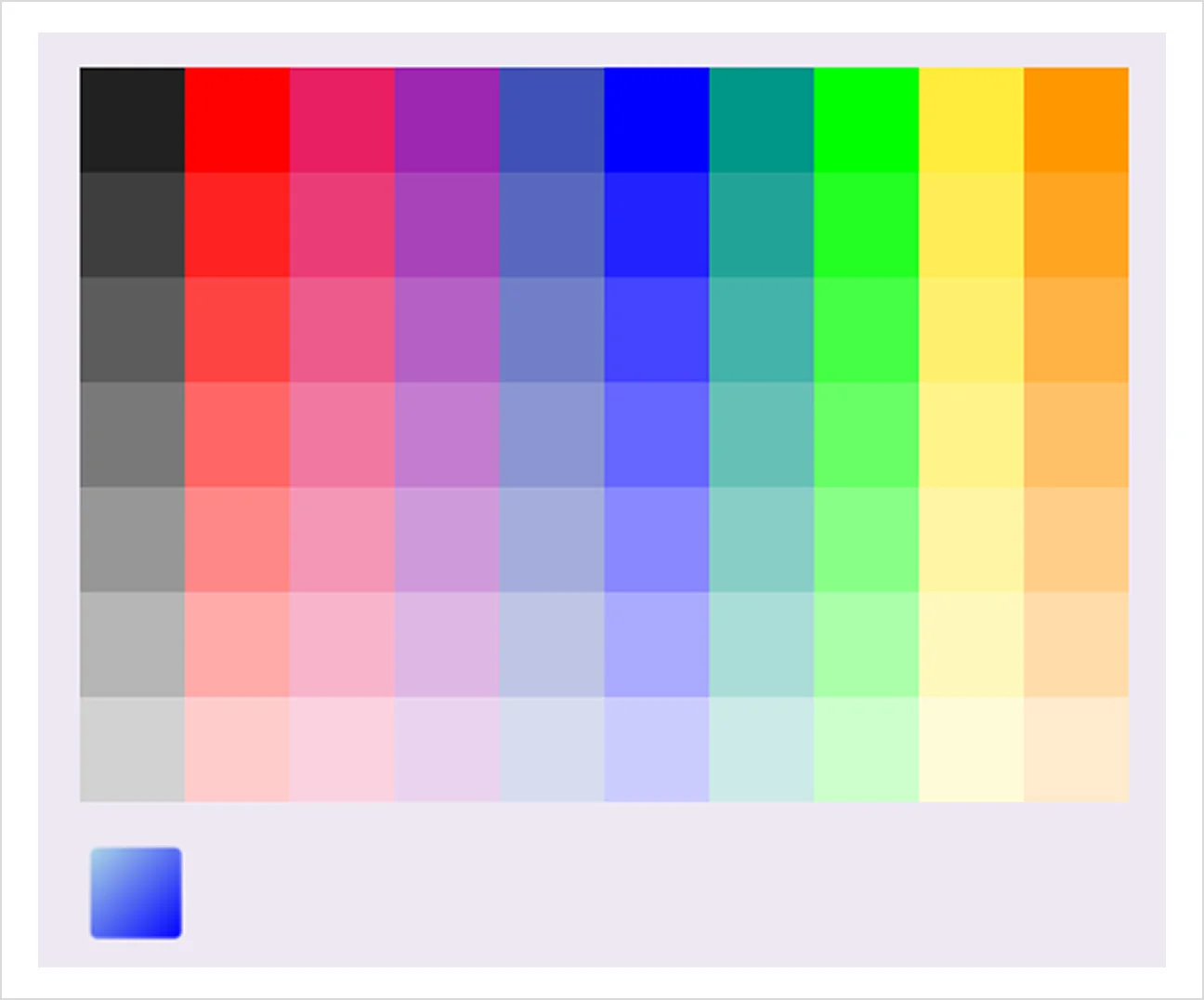 Inline rendering in .NET MAUI Color Picker.