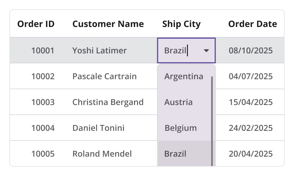 Editing a cell with a combo box as the editor view in .NET MAUI DataGrid.