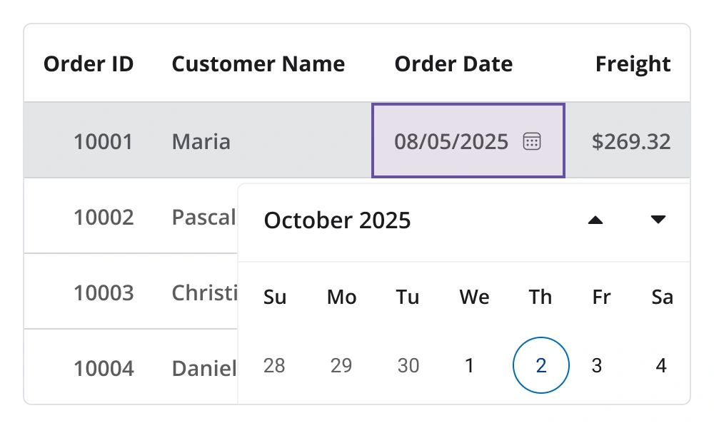 Editing a cell with a date picker as the editor view in .NET MAUI DataGrid.