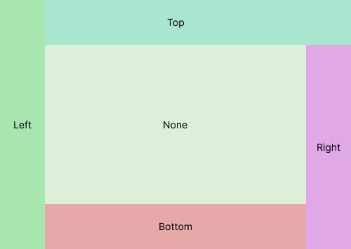 Dock position in .NET MAUI.