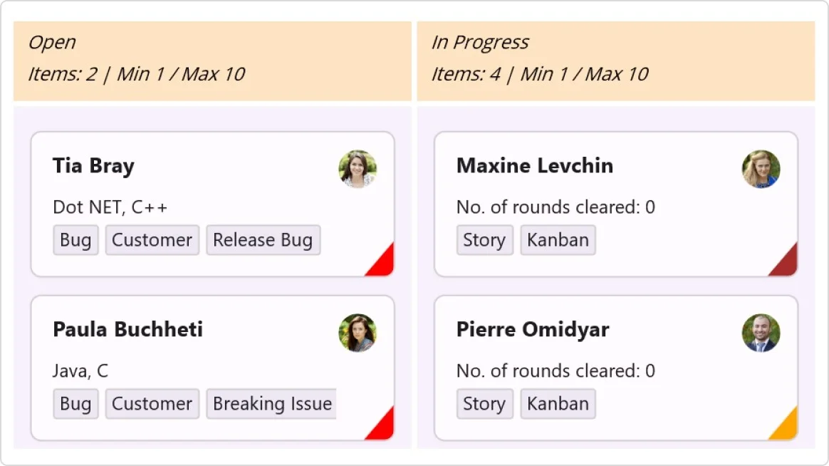 Header customization in .NET MAUI Kanban Board.