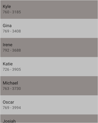 .NET MAUI ListView with alternate row styles.