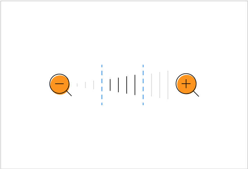 Restrict zoom factor in .NET MAUI PDF Viewer.