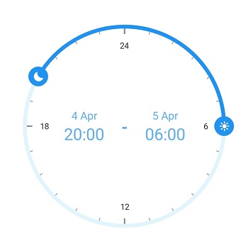 Custom view marker pointer support in the .NET MAUI Radial Gauge.