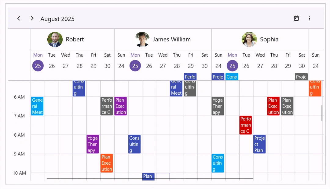 Horizontal resource view resource type in the .NET MAUI Scheduler.