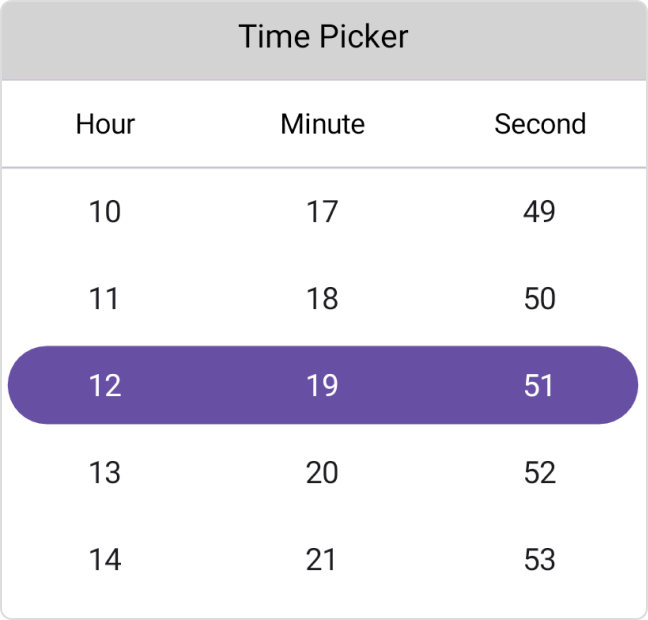 .NET MAUI Time Picker | Interactive Time Picker Control | Syncfusion®