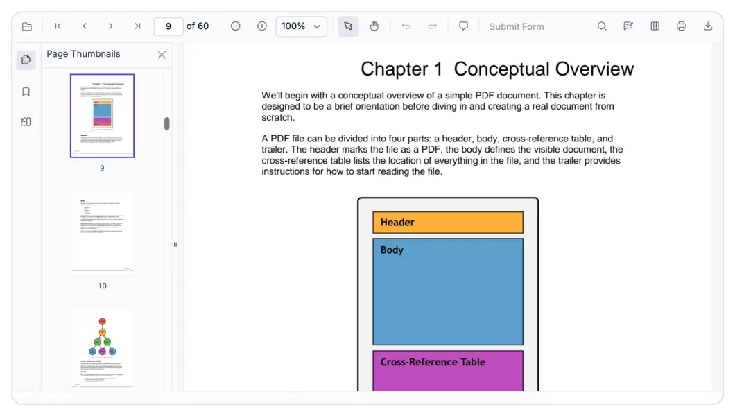 Endless possibilities with one Editor in .NET MAUI PDF Viewer.