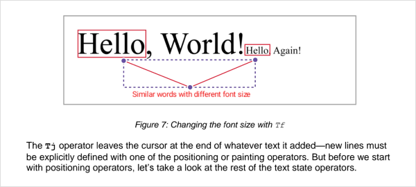 Polyline annotation in .NET MAUI PDF Viewer.