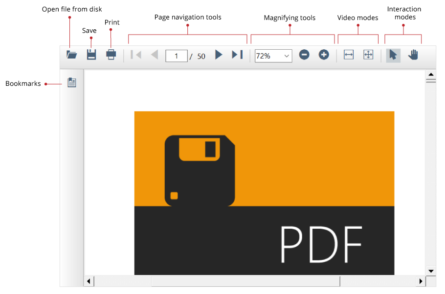 WinForms PDF Viewer Overview