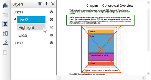 WPF PDF Viewer with layers.