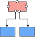 PHP Diagram Control | Syncfusion