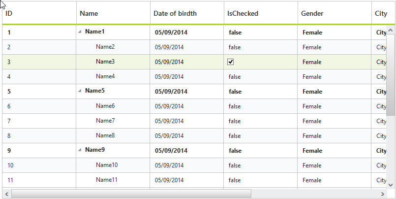 Boolean editing in PHP Tree Grid