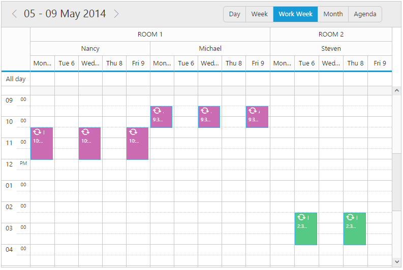 Multiple Resources with Grouping