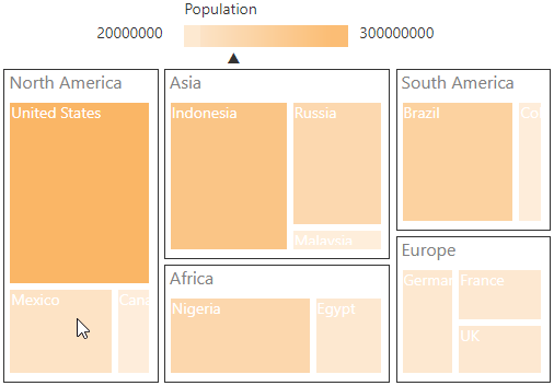 PHP TreeMap is rendered with interactive legend