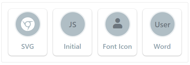 React Avatar media types.