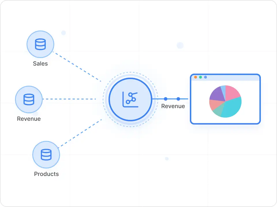 React Charts fetching data from GraphQL servers