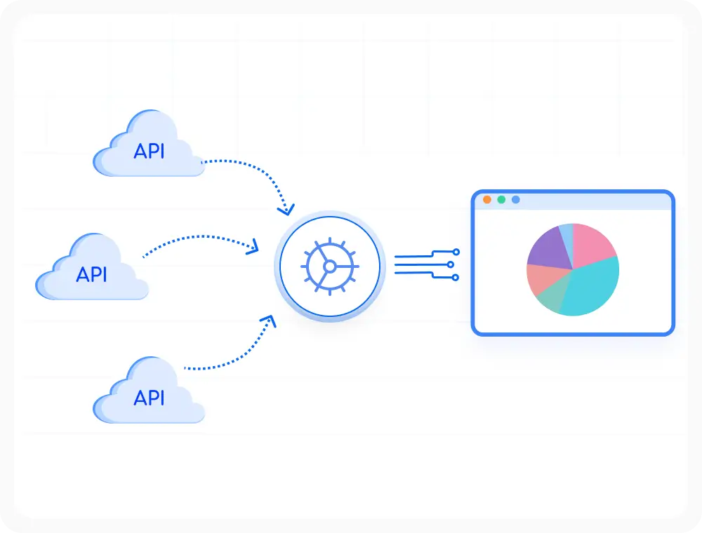 React Charts connecting to general REST endpoints