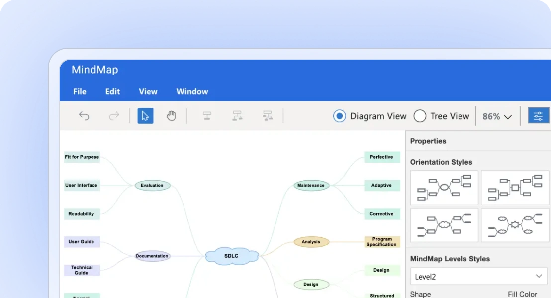 Mind map in React Diagram.