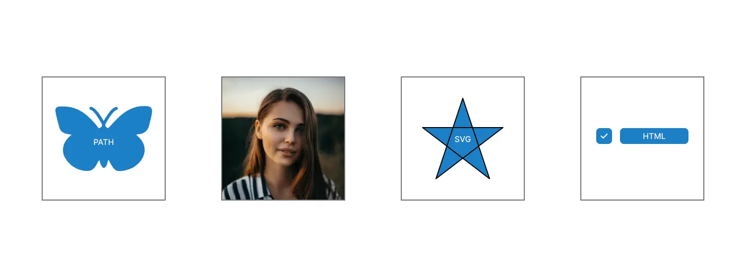 Embed images, HTML or SVG content inside the node using React Diagram.