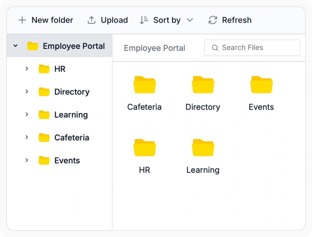 Server binding sends requests to backend endpoints that handle file operations using the standard File Manager format