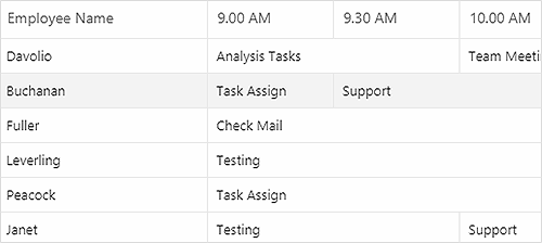 Cell spanning in React Data Grid.