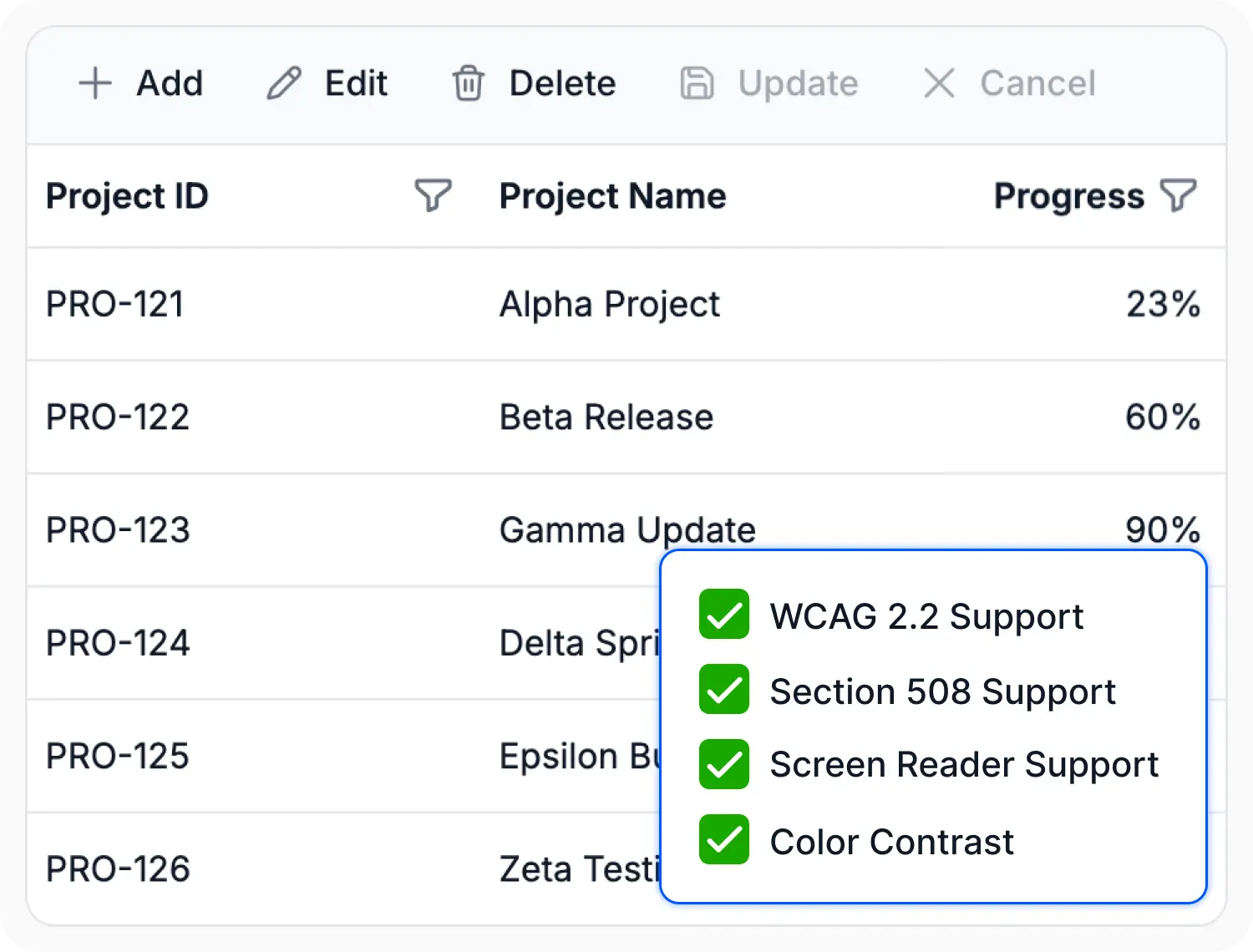 React Data Grid web standards.