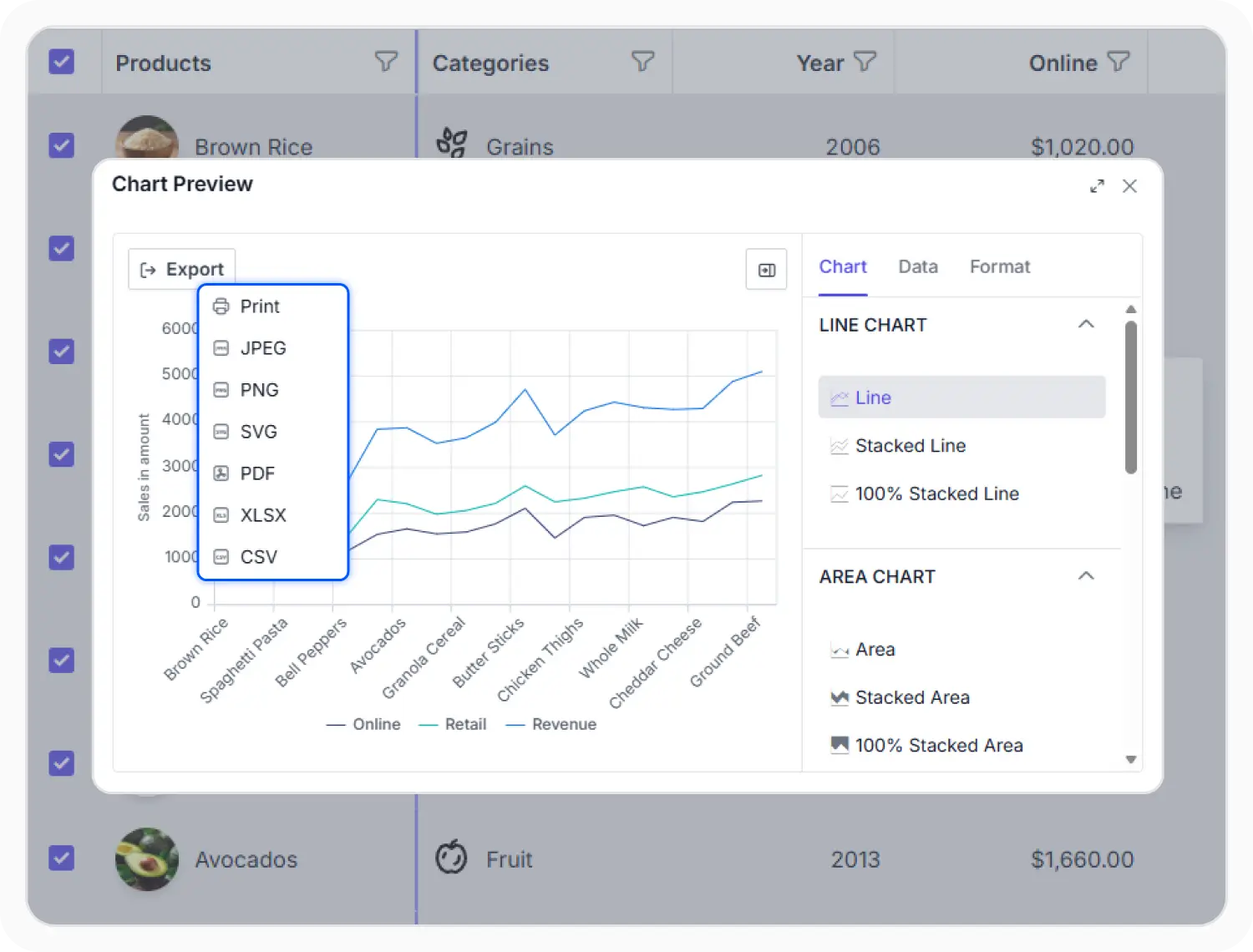 Chart export in the React Data Grid.